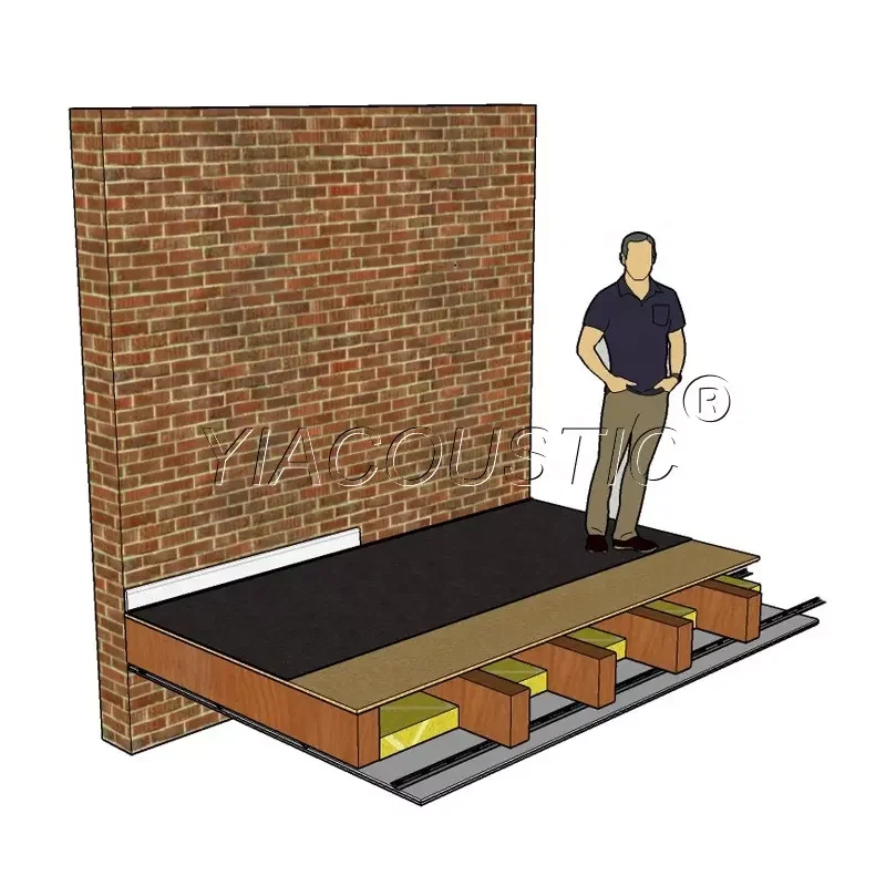 Flooring Rubber Underlay Soundproof Rubber Carpet Underlay Acoustic Underlayment Best Selling 2023