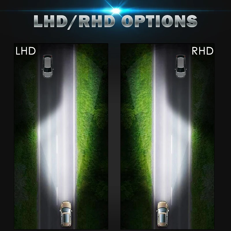 2019 New CSP Chips Y6D H4 LED Light Dual Lens 50W 8000LM 6000K White Super Brightness Motorcycle H4 LED Head Lamp With Fan