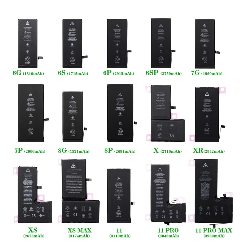 ipx-6