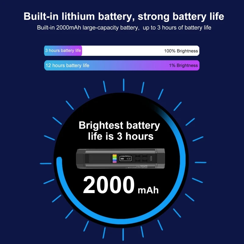 PULUZ RGB Colorful Handheld LED Fill Light 17cm Magnetic Photo LED Stick Photography Hand Held Beauty Selfi Light Tube