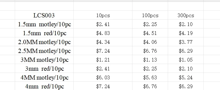 High Quality Pure Stone Natural Tourmaline Candy Colour Round Inlaid Gemstone For Diy Ring Necklace Earrings Bracelet