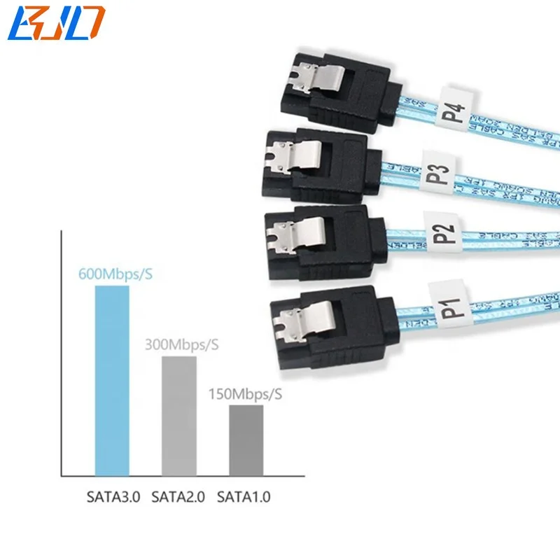  SFF-8654 4i SAS 4 0 порт SATA 3 7Pin передачи данных на жестком диске Raid кабель 6 Гбит/с м 5