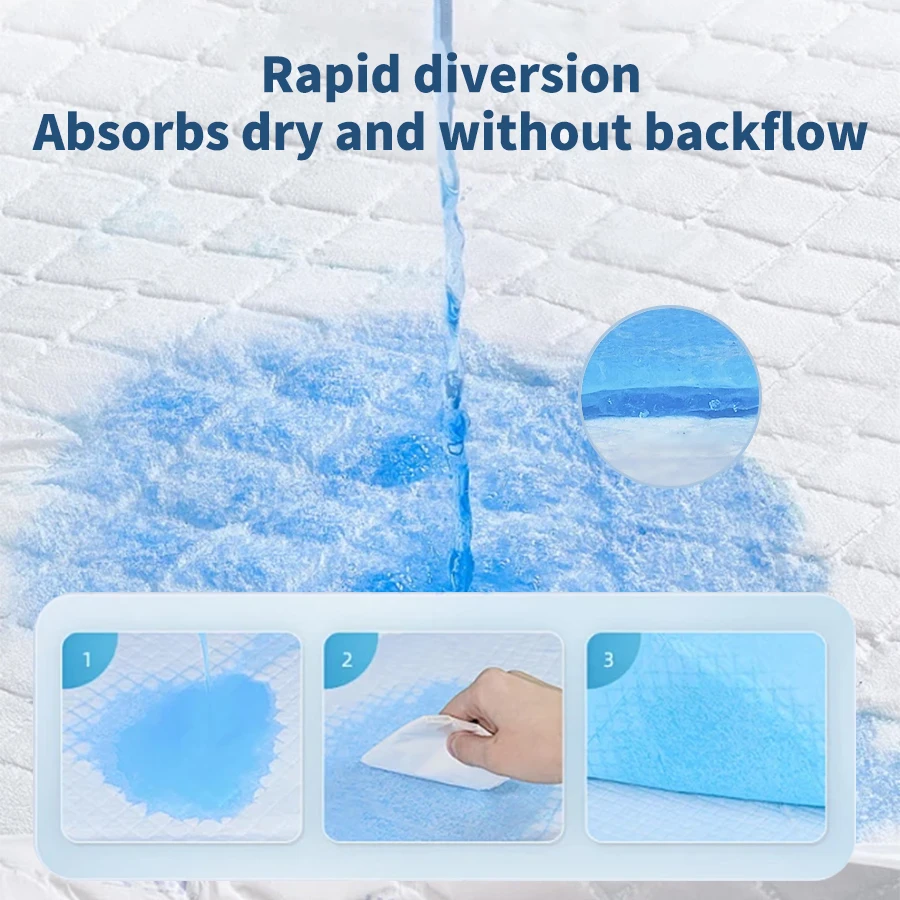 15pcs 1 Pack Disposable Nursing Pads 23x35 inches, Incontinence Pad, Elderly Nursing Pads/Baby Urinal Pads/Female Menstrual Pads