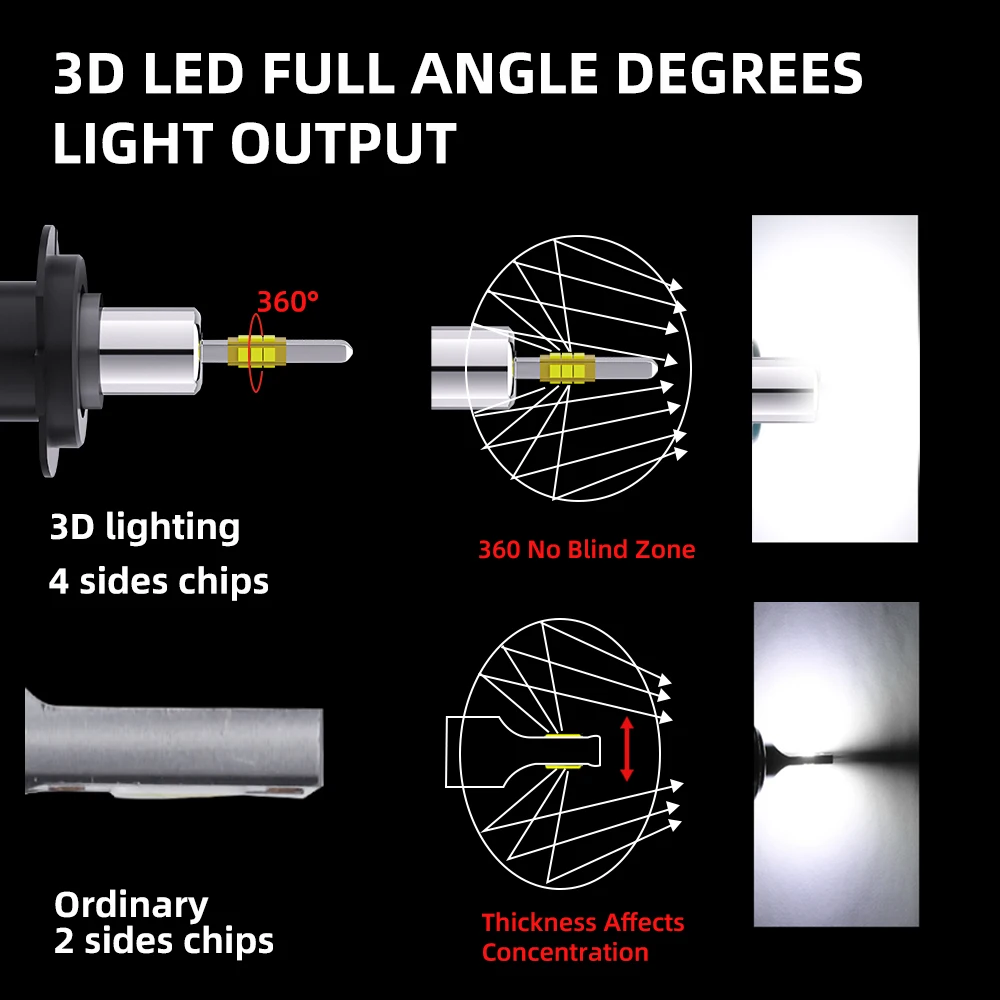 POPNOW RC30 4 sides lighting h4 led headlight h7 h11 led light car 6500k bright luces para autos