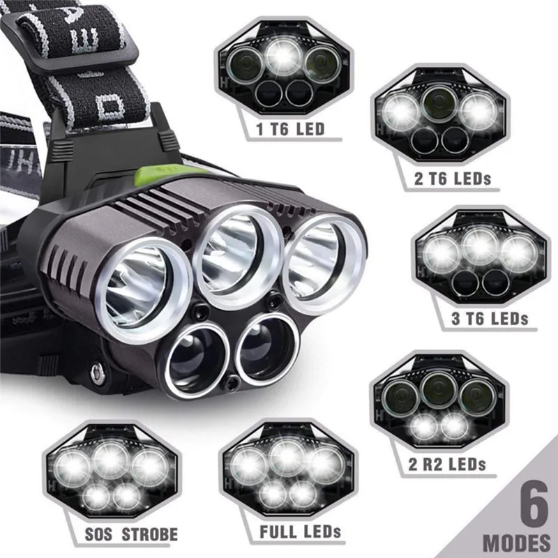 5 LED Powerful Rechargeable Headlamp with 6 Modes Ultra Bright Outdoor Camping Flashlight