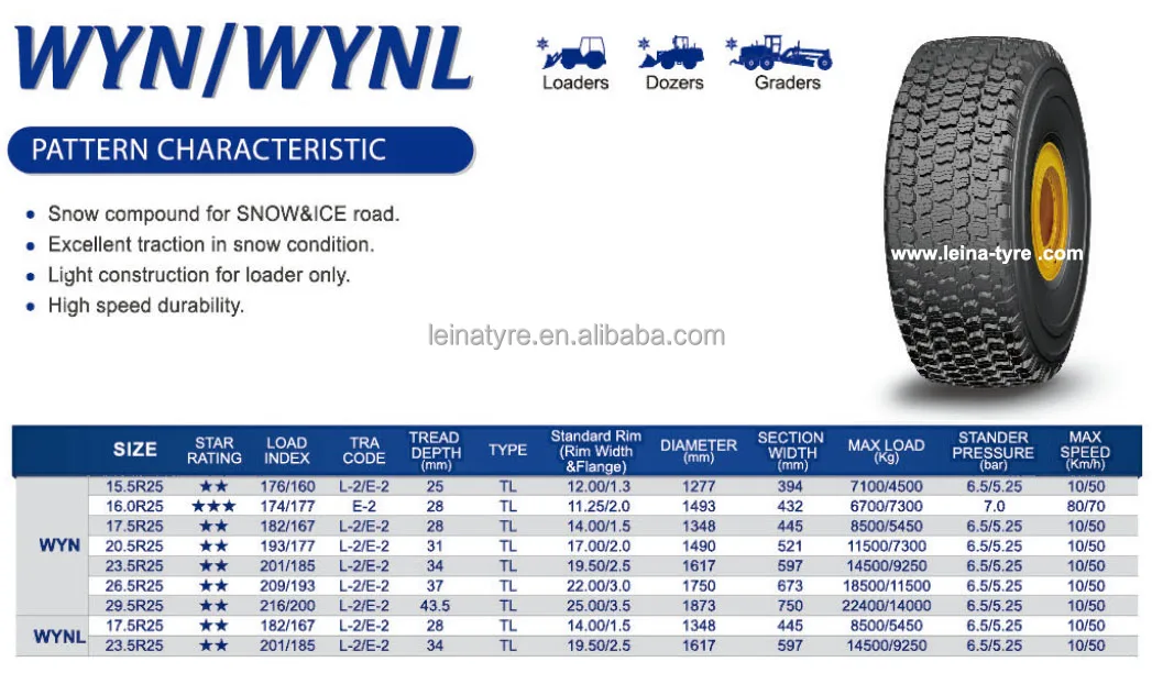 L2/E2 winter pattern WYNL in size 17.5R25 China factory best price  Radial OTR Tyre