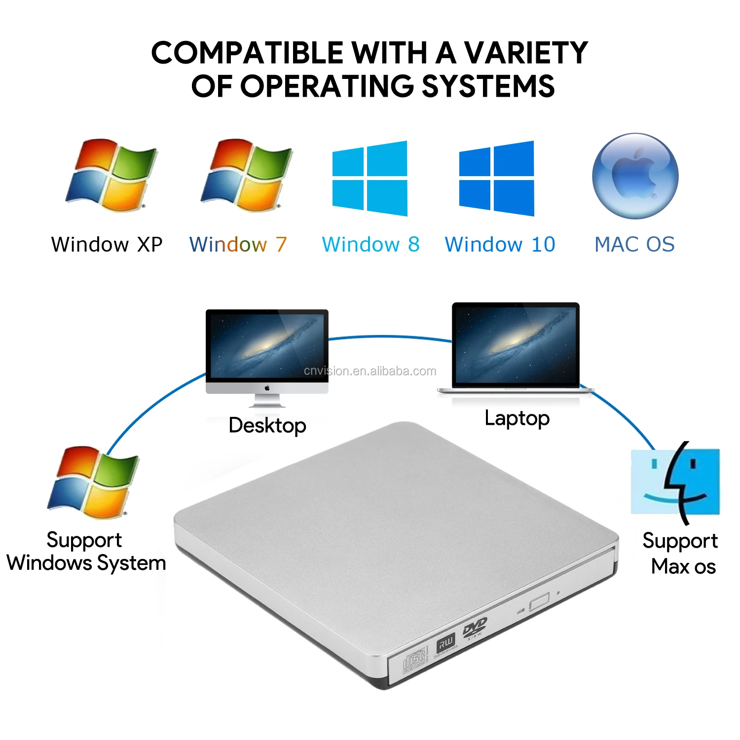 External CD Drive USB 3.0 Portable CD/Dvd +/-Rw Slim Rom Rewriter Burner For Laptop Desktop PC