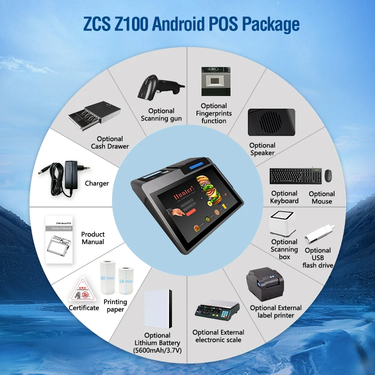 Z100 Big Screen Automatic Cutting POS machine SIM Entry GPS Build in 80x80mm  POS printer for public transportation project