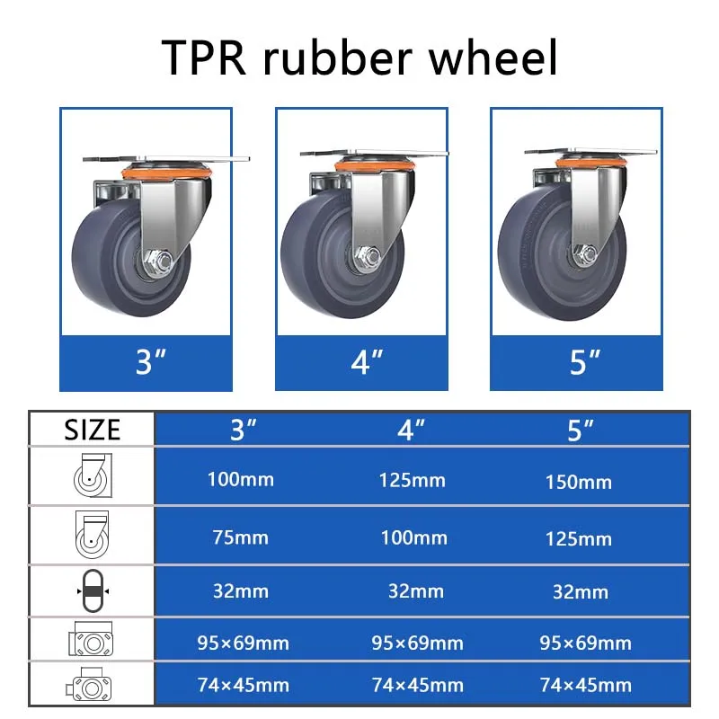 Medium Duty Gray 3 4 5 Inch TPR Rigid Swivel Castor Threaded Stem Double Ball Bearing Caster Wheel with Aluminum holder