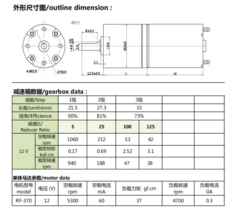 High quality   high torque  electric motor  with  planetary  gearbox  24 mm  12v electric  brush  dc  gear motor