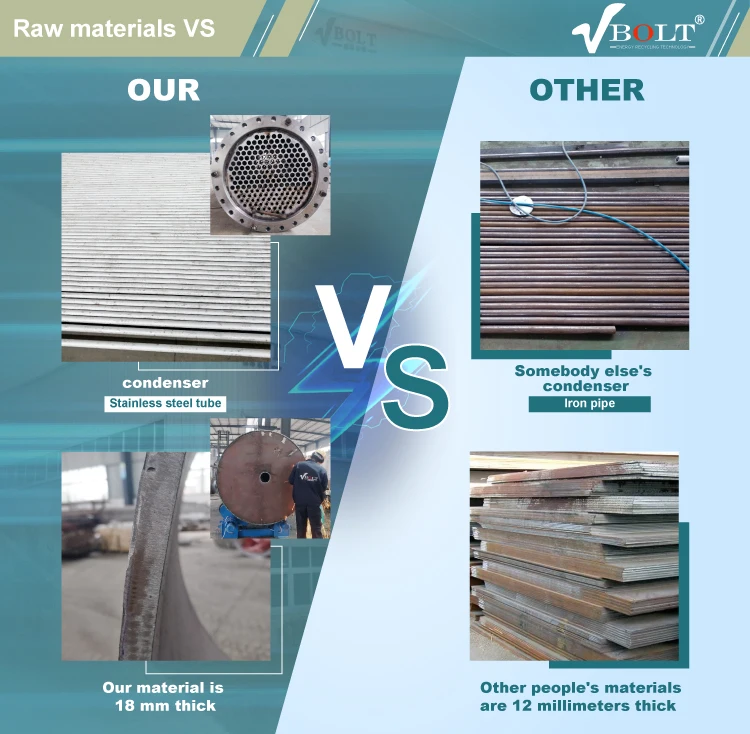 Highest Euro 5 standard Black oil to base oil distillation machine Waste motor used oil refinery plant