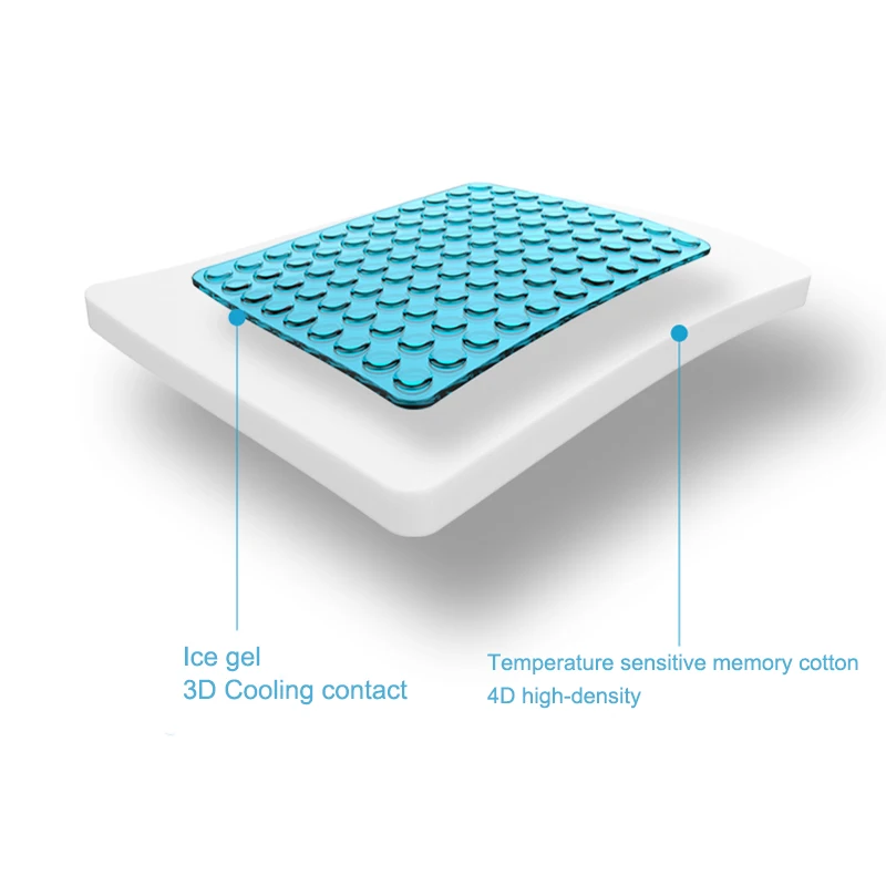 PETKIT Dog Bed Removable Washable Memory Foam Floor Soft Cooling & Warm Pet Cats Bed