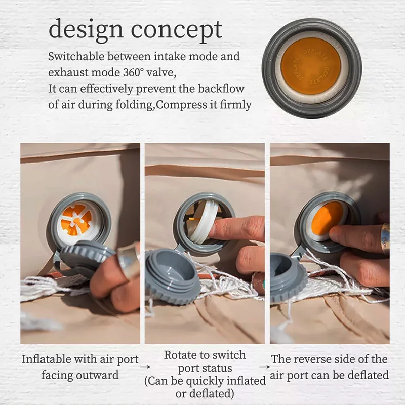 3D Extra Thick Double Self Inflating Sleeping Pad