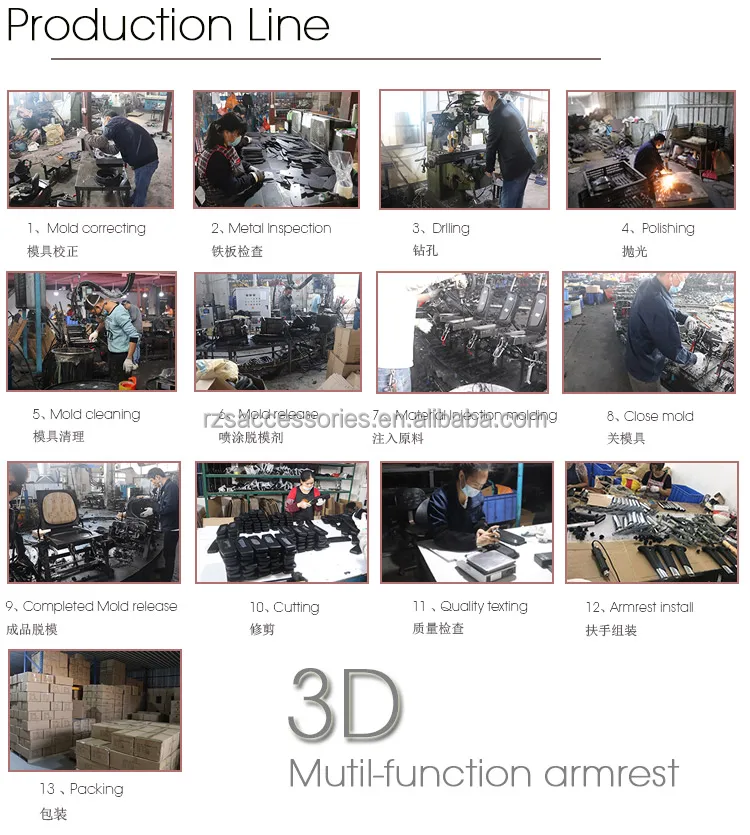 Molded form PU pad armrest furniture chair components