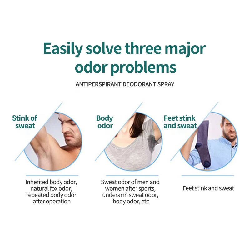 Body Odor Remover Lotion Underarm Armpit Feet Antiperspirant Deodorant Spray For Men Women