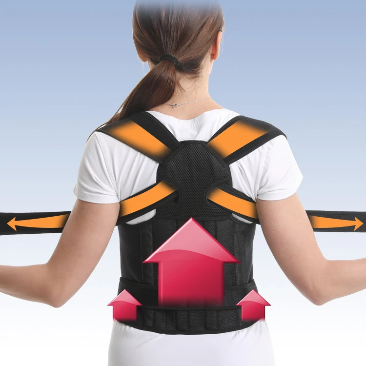 RUNYI Новое поступление OEM 2 в 1 многофункциональные расширенные плечевые ремни облегчение боли сколиоз Корректор осанки
