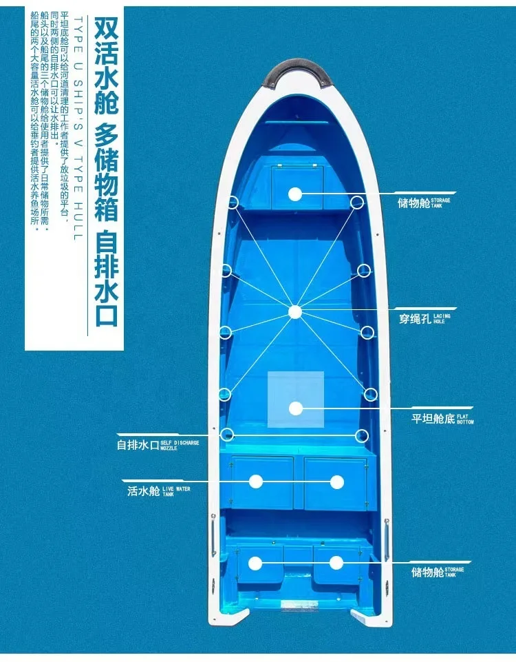 Fishing Boat Cheap Panga Boat Marine Boat