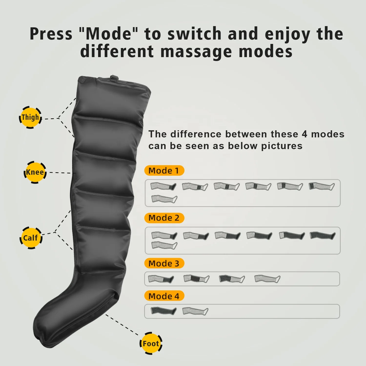 Air Pressure compression boot lymphatic drainage massager system compression recovery boots recovery lymphatic drainage massager