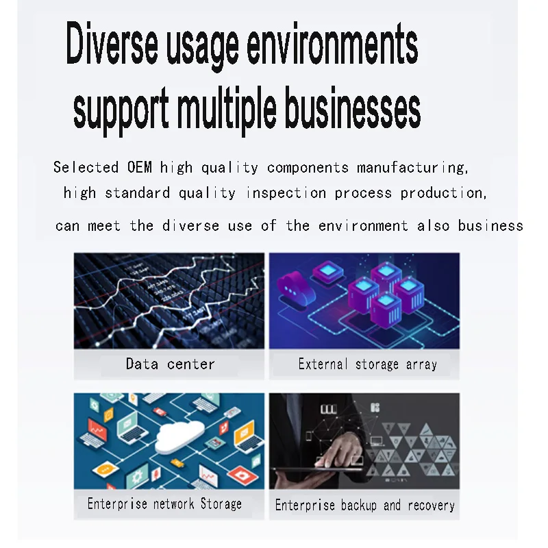 Dell disassemble used hard disk 16t sas 7.2k server dedicated 1 year warranty products are good