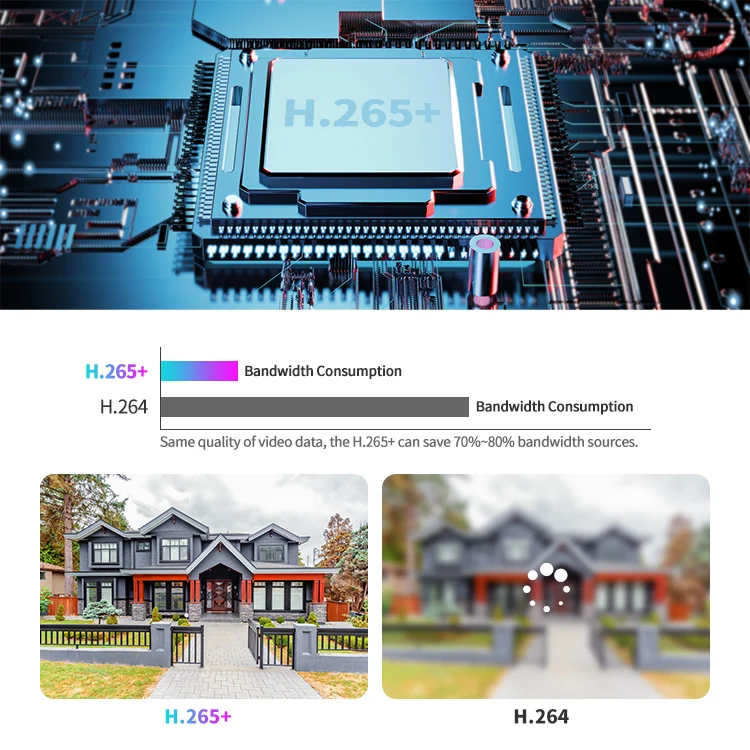 HITOSINO OEM HIKVISON 8 Channel H.265 4K NVR 5MP Motion Detection Full Color IP Security Camera System