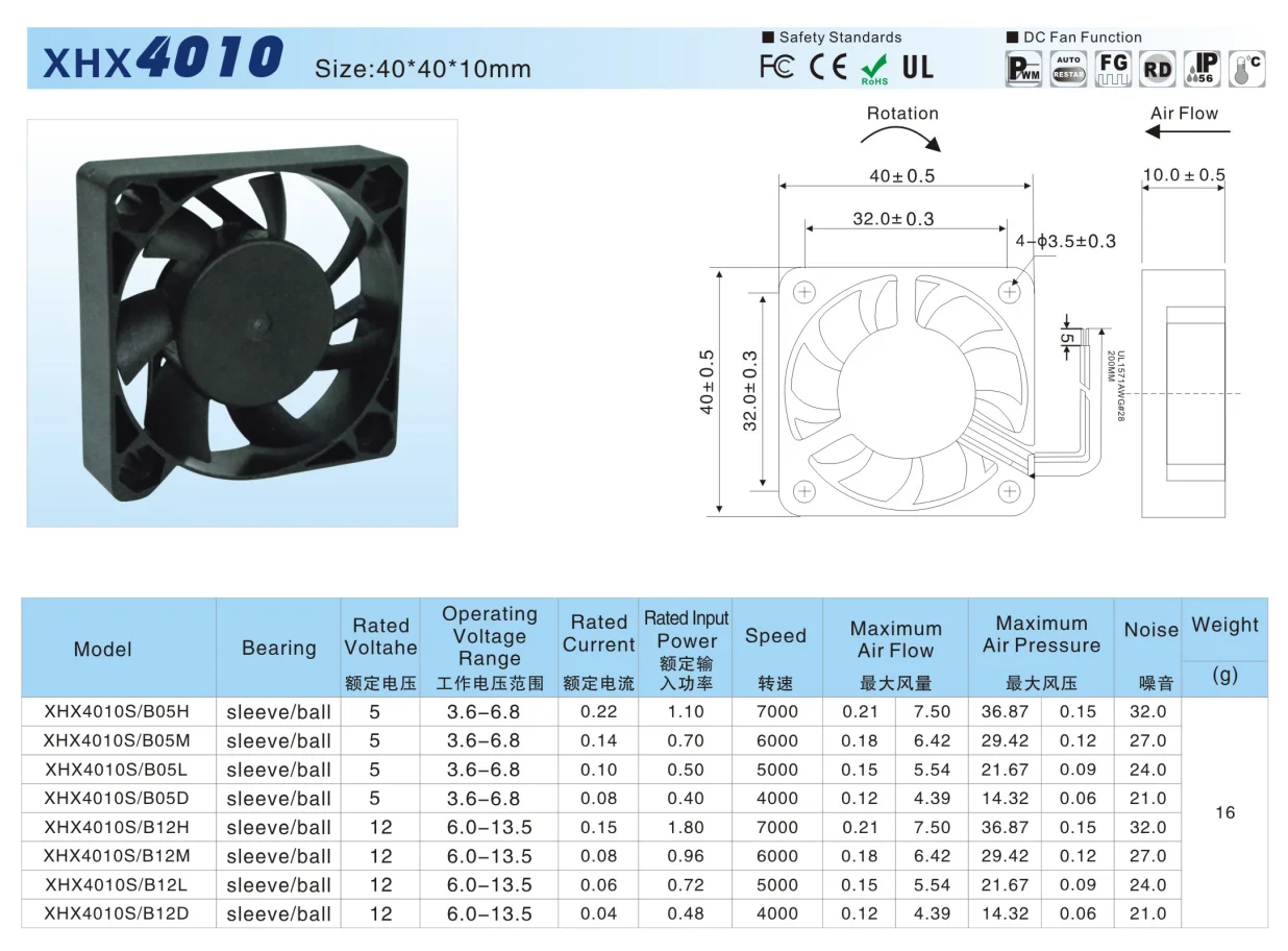 XuHongXiang Quiet 5V 12V 24V 4010 Brushless Pc Cooling Fan 40mm Axial Cooling Fan