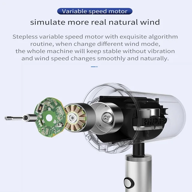JIMMY Smart Electric Standing Fan JF41