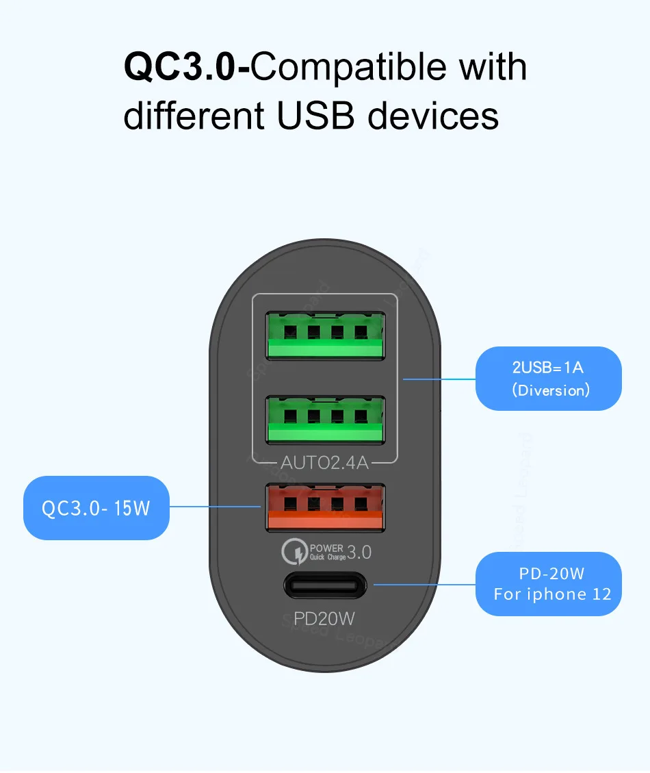 Новый дизайн Лидер продаж PD20W/QC3.0 + 2.4A3USB Быстрая зарядка для путешествий многофункциональное зарядное устройство Apple Samsung Huawei в 2021