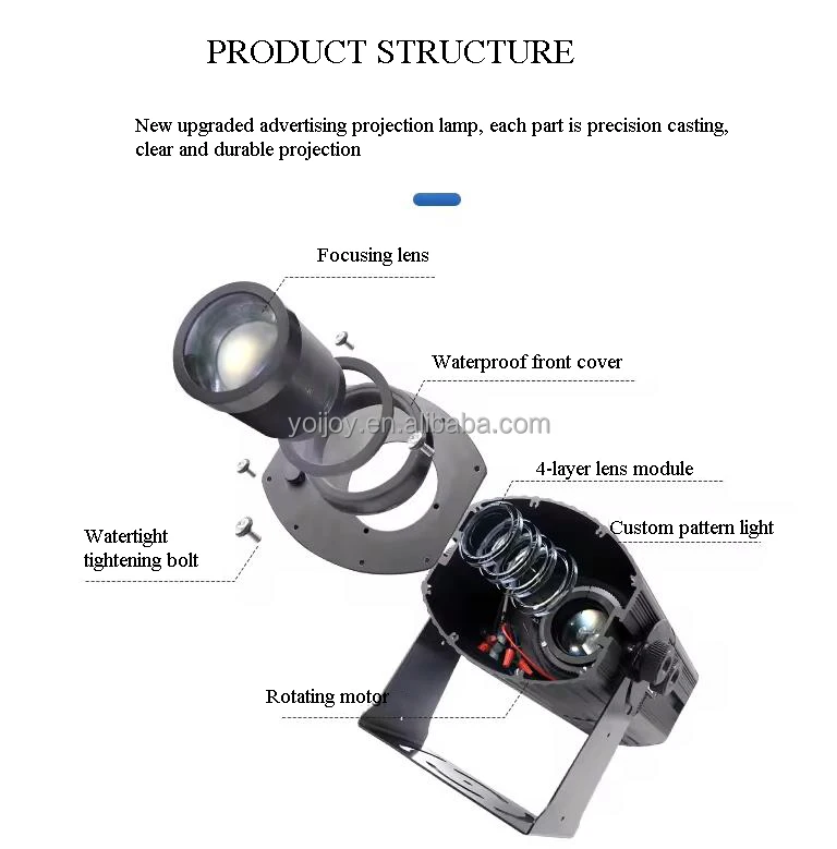 product structure.jpg
