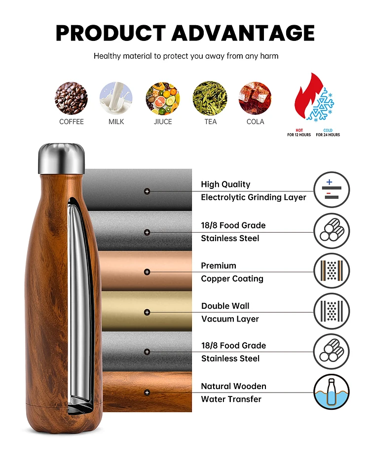 Christmas 2022 Customized Logo Print Eco Friendly Stainless Steel Reusable Water Bottle Vacuum Flask Thermal Bottle_8