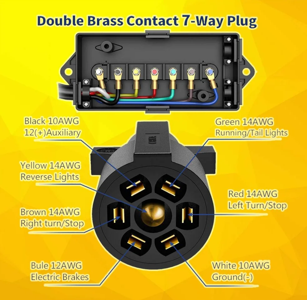 TC7-8W Heavy Duty 7 Way Plug Trailer Cord with 7 Gang Junction Box - 8 Feet Weatherproof Trailer Connector Cable Wiring Harness