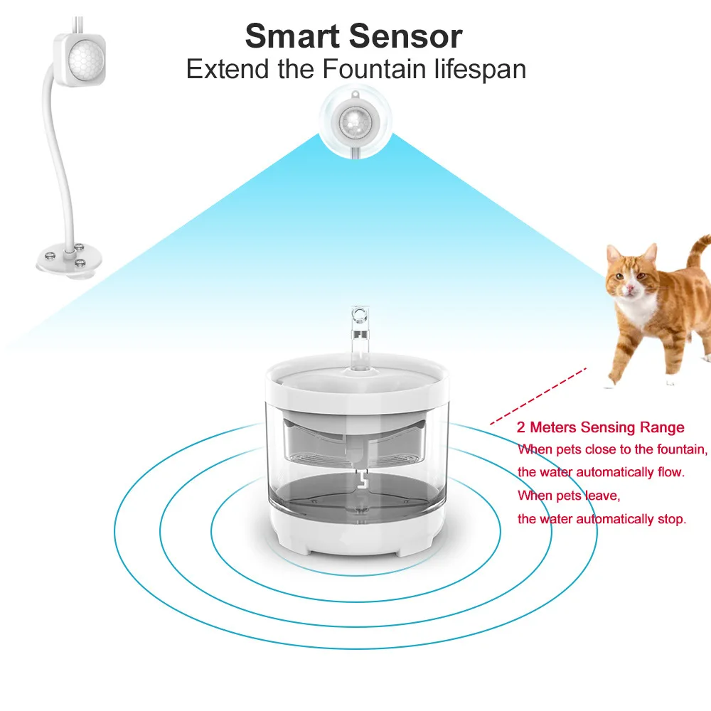 Hot Selling Automatic Pet Drinking Bowl Bottle Filter Pet Drink Fountain