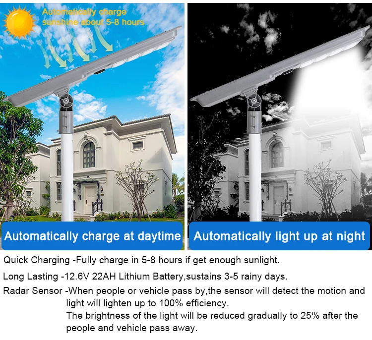 solar lights outdoor street (4)