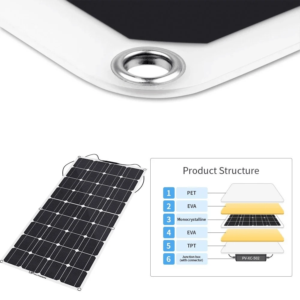 High Quality Monocrystalline Solar Panels 75W Solar Energy Sources 150w flexible solar panel solarfam outdoor Solar Power