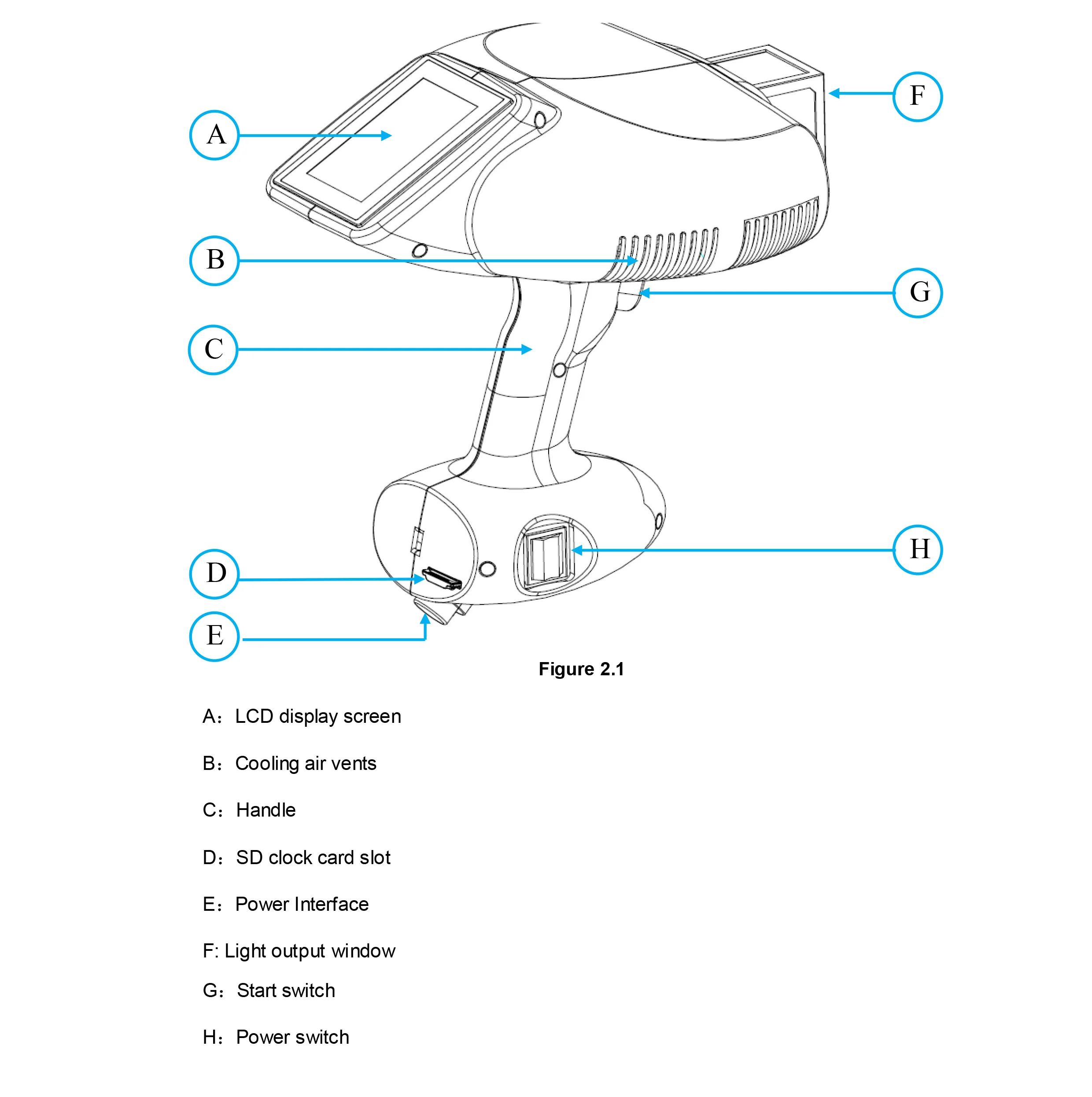 Peninsula 308 nm uvb Excimer Laser System Home Use Phototherapy UV Lamp Excimer Laser Vitiligo For Vitiligo Psoriasis Treatment