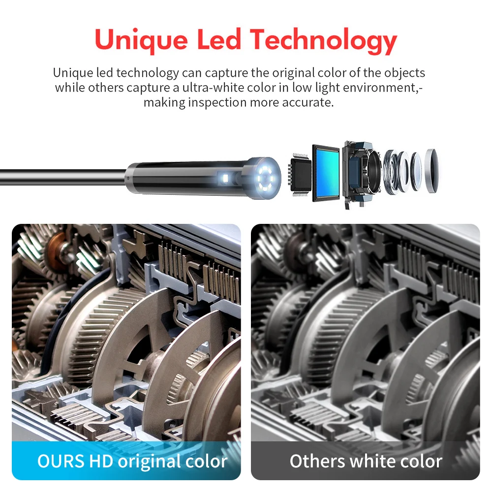  Industrial Endoscope Camera 3.9mm Thin Probe 1080P HD Borescope with 4.3' Screen 32GB TF