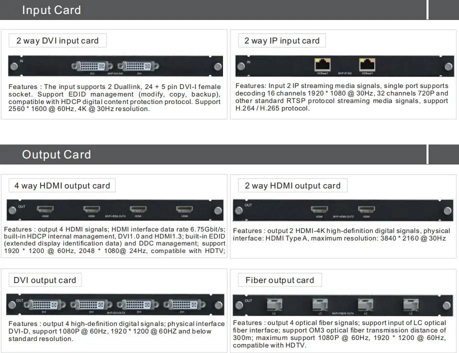 MVP PLUS  series  video wall display dvi hdmi vga sdi cvbs input hdmi dvi output  for TV Monitors