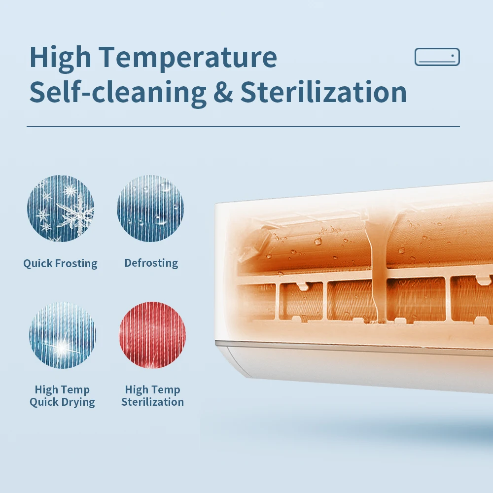 Puremind R32 R290 9000-24000Btu AC Unit Air Conditioner Split Room Mini AC Air Conditioner 1-3Hp A+++ Smart Air Cooler Inverter