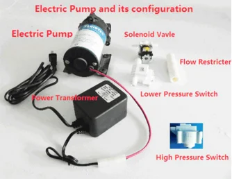 Manufacturer Water filter RO Water Filter Parts RO parts RO pump PP GAC CTO 75GRO membrane T33 filter