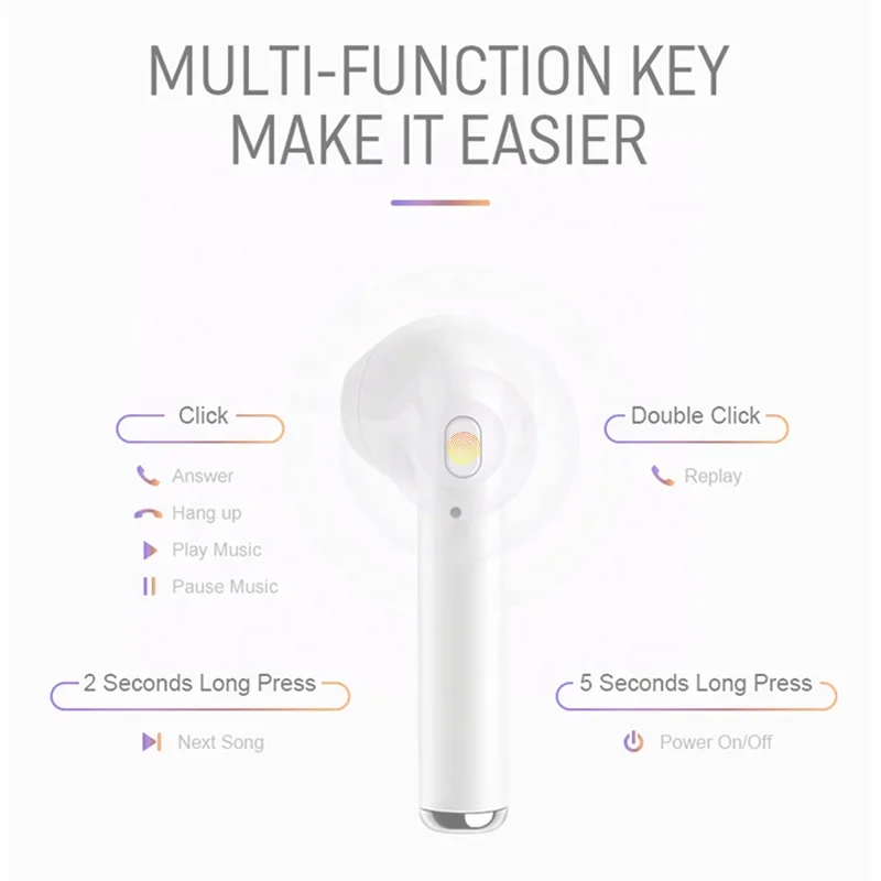 
i9s TWS Original Earphones Wireless Blue tooth Touch Control Earbuds Headphone i9s TWS 