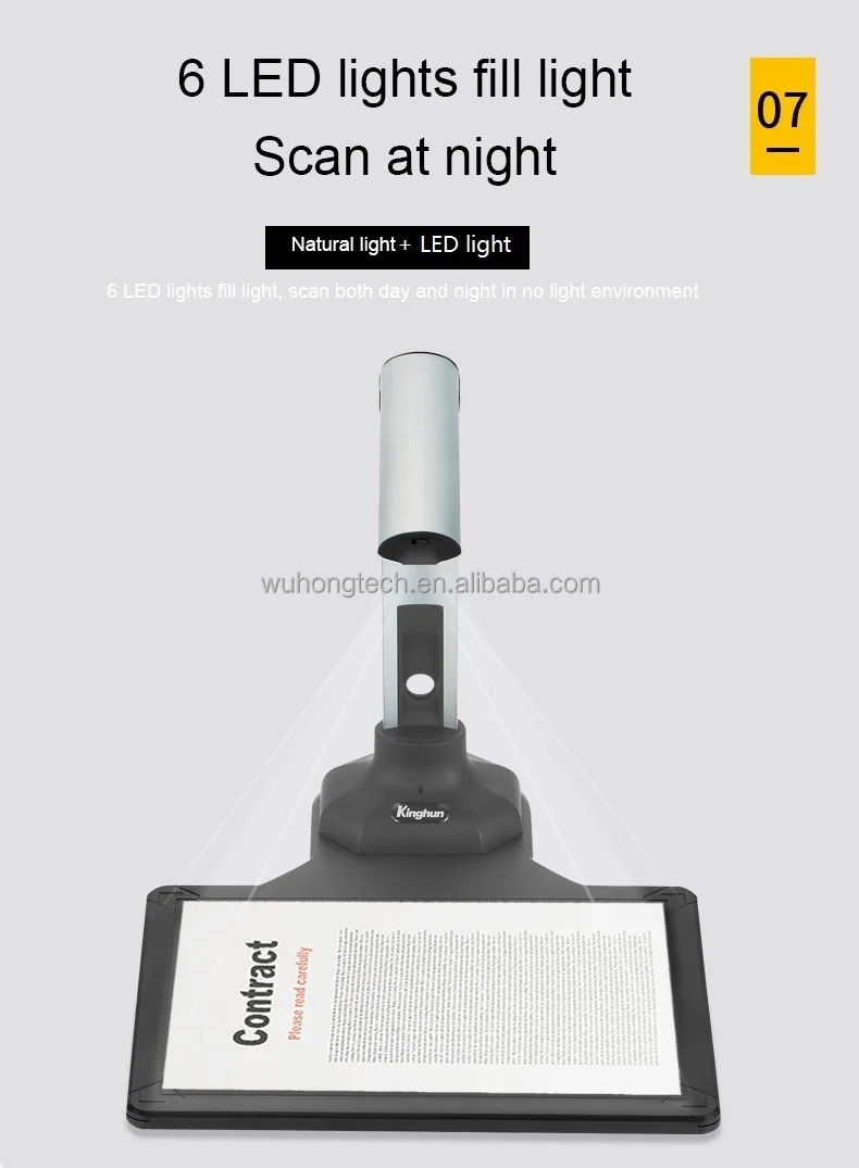 scanner