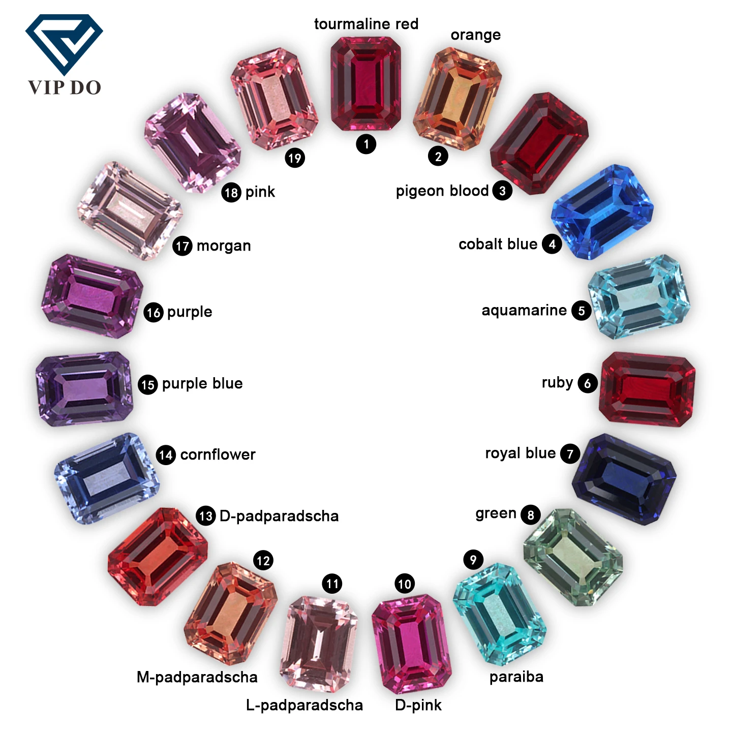 Изумрудная огранка/восьмиугольная ступенчатая огранка сапфировые рассыпчатые драгоценные камни лабораторные многоцветные цена за карат