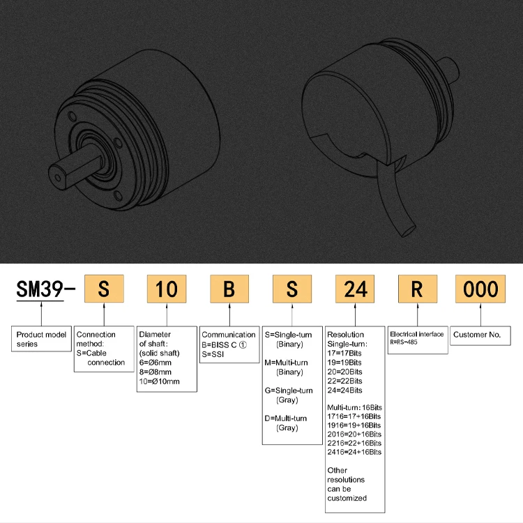 17+16bits multi-turn binary encoder SSI 6mm 8mm 10mm solid shaft SM39 RS485 absolute encoder electronic technology