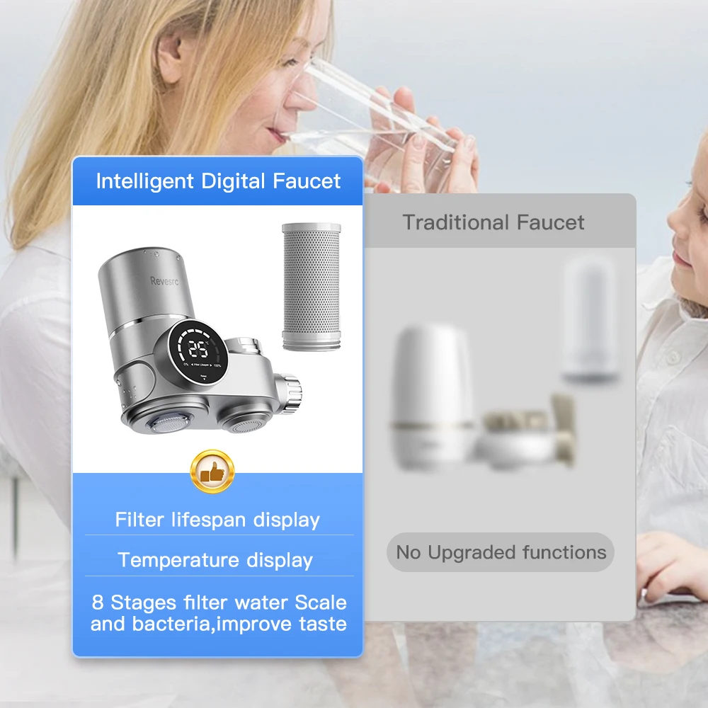 home appliances 6 stages smart screen uv water purifier water shower filter anti scale and residual chlorine faucets mixers taps