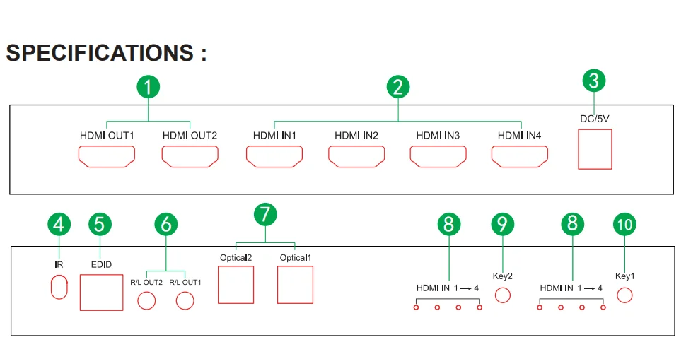 
1.4V 4Kx2K HDMI Matrix 4x2 with audio output 