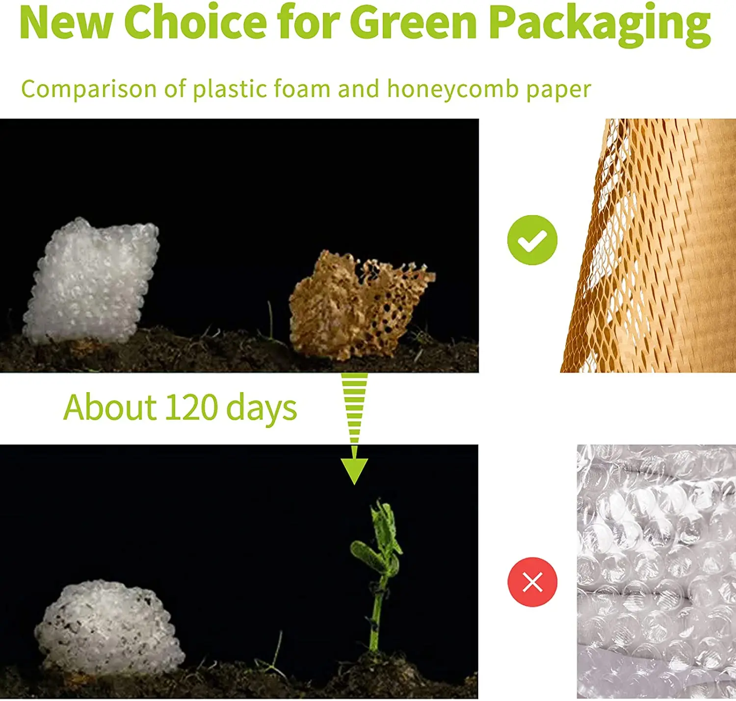 Anti-collision Kraft Honeycomb Paper Cushioning for Flowers Craft Packing and Moving Breakables Wrap Wedding Birthday
