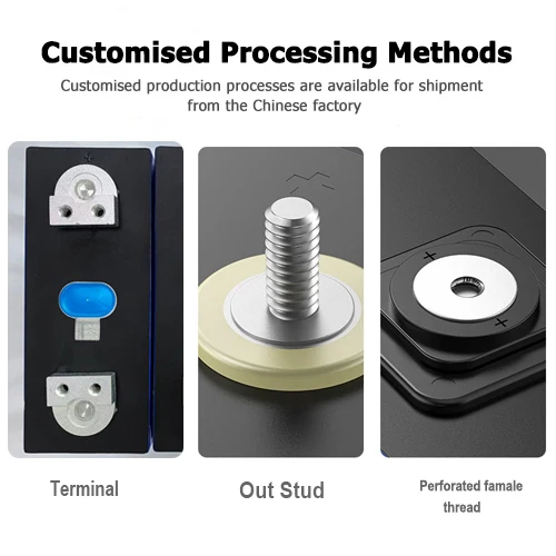 LF280 3.2V Lifepo4 High Capacity EU Poland USA 280Ah Batteries Lifepo4 Battery Prismatic Cell For Energy Storage Solar EV Car