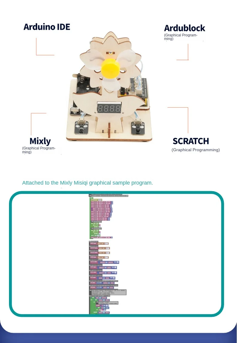 Smart Details Template_6.jpg
