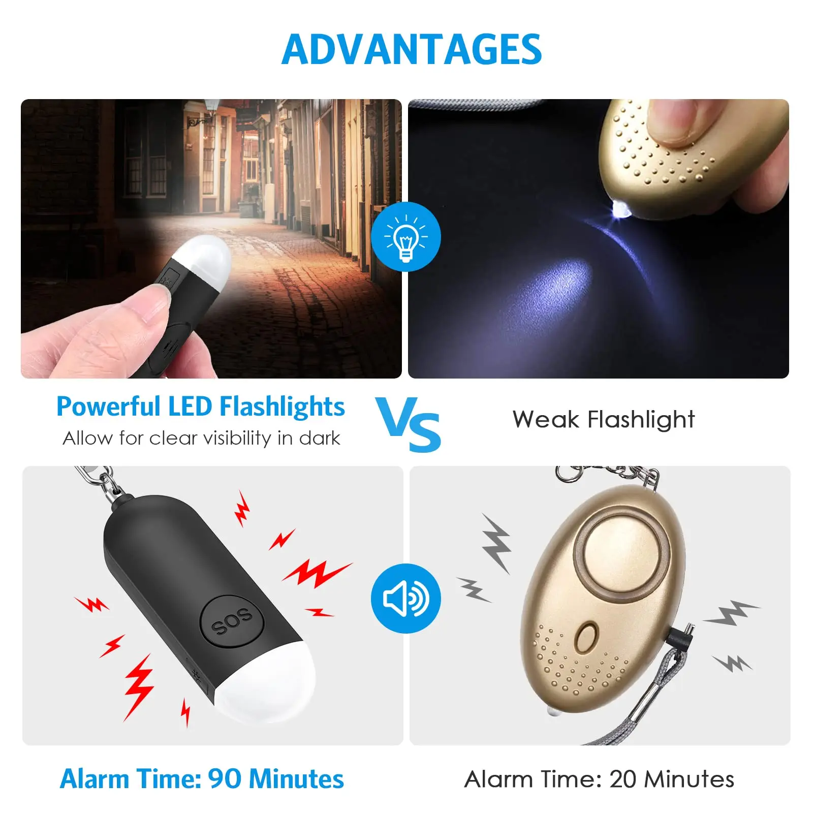 Personal  Mini Pink 150 Db 125db Shes Birdie New Fashion Mixed Color 24 Hours Personal Alarm Keychains Self Defensefor Seniors