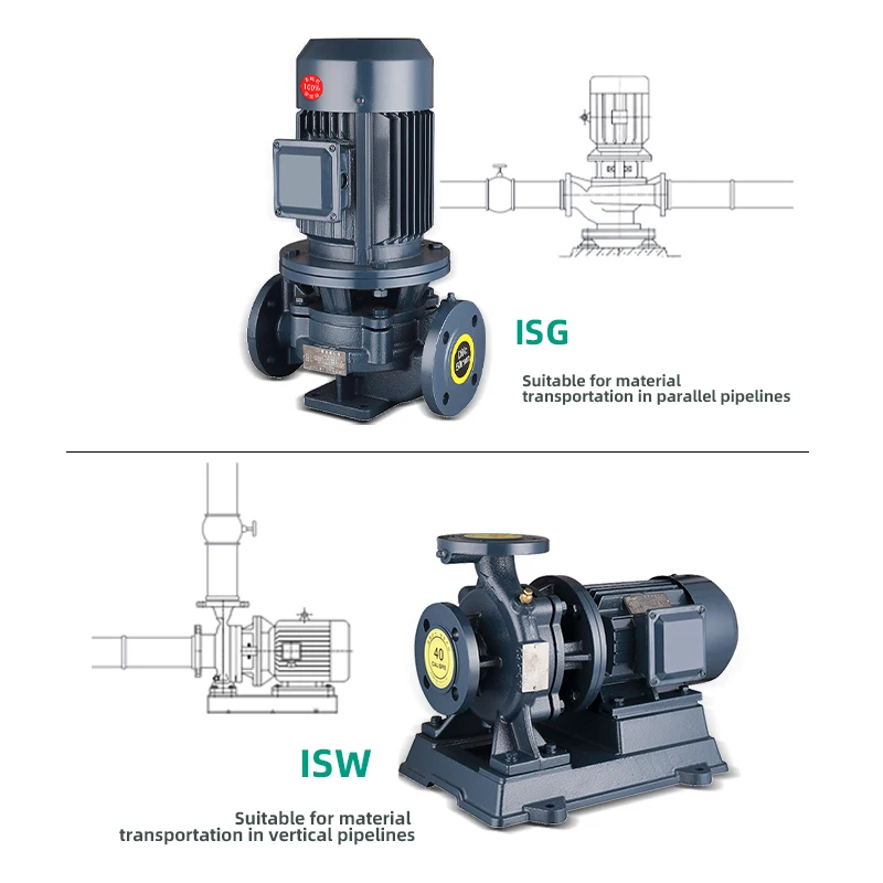 Qiwo waterpomp ISW 4 inch wholesale cast iron horizontal pipeline centrifugal pump