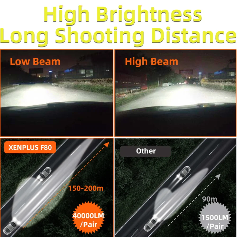 Xenplus 2023 Top1 F80 160 ватт 40000Lm светодиодные фары автомобиля Led Canbus H4 привели лампочку с лампой накаливания